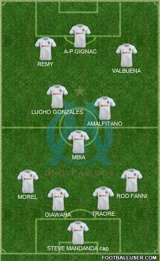 Olympique de Marseille Formation 2011