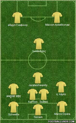 World Cup 2010 Team Formation 2011