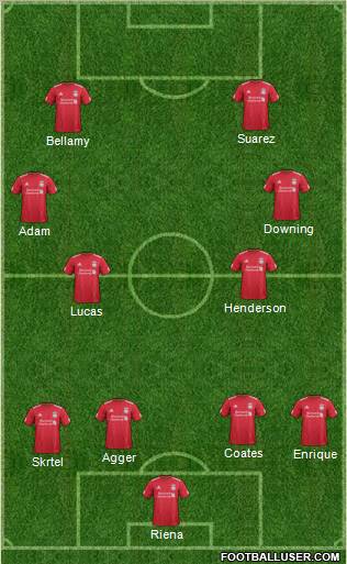 Liverpool Formation 2011