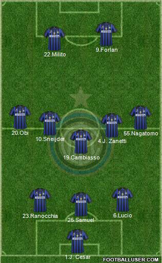 F.C. Internazionale Formation 2011