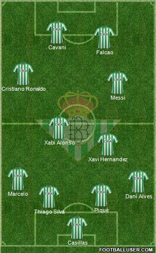 Real Betis B., S.A.D. Formation 2011