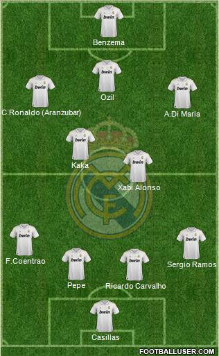 Real Madrid C.F. Formation 2011