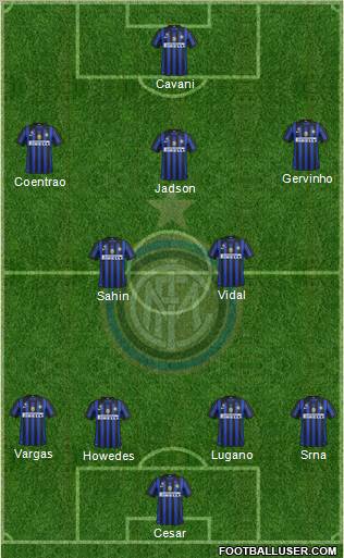 F.C. Internazionale Formation 2011