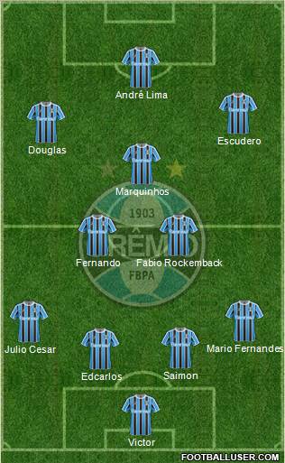 Grêmio FBPA football formation