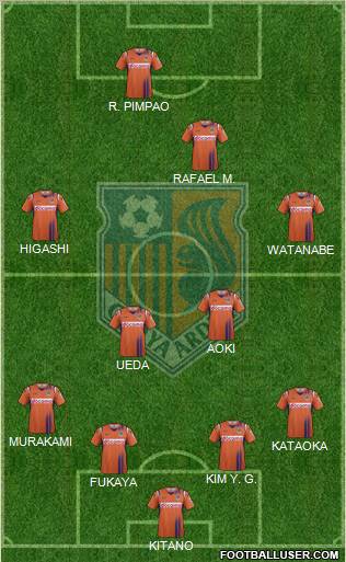 Omiya Ardija Formation 2011