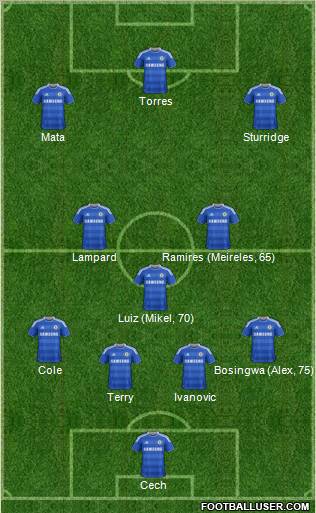 Chelsea Formation 2011
