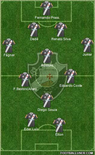 CR Vasco da Gama Formation 2011