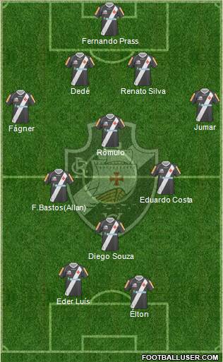 CR Vasco da Gama 4-3-1-2 football formation