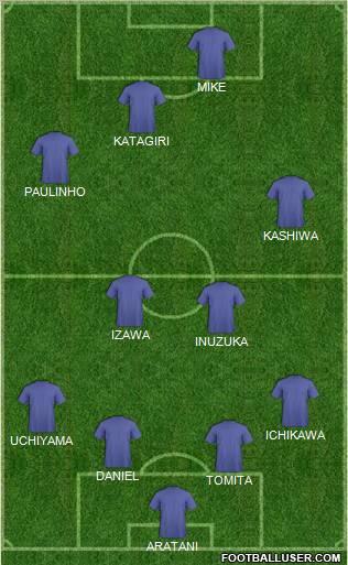 Pro Evolution Soccer Team Formation 2011