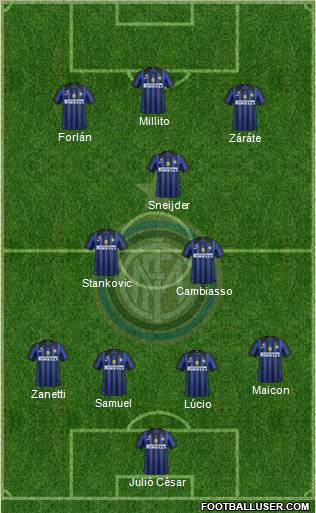 F.C. Internazionale Formation 2011