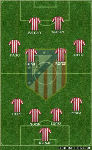 C. Atlético Madrid S.A.D. Formation 2011