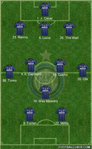 F.C. Internazionale Formation 2011
