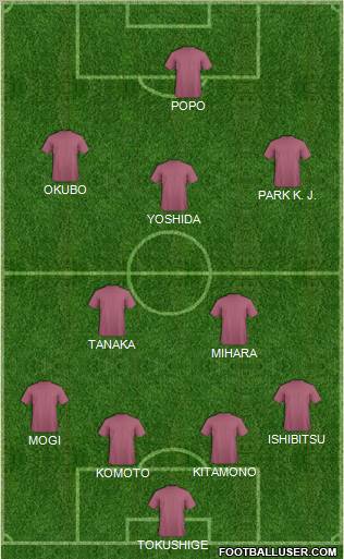 Pro Evolution Soccer Team Formation 2011