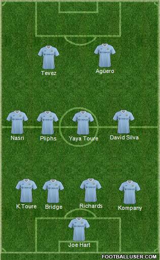 Manchester City Formation 2011