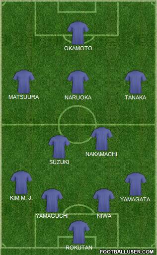 Pro Evolution Soccer Team Formation 2011