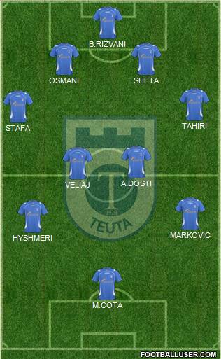 KS Teuta Durrës Formation 2011