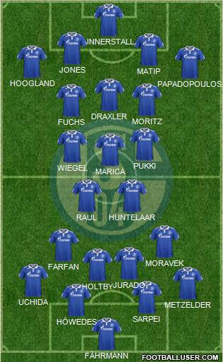 FC Schalke 04 Formation 2011