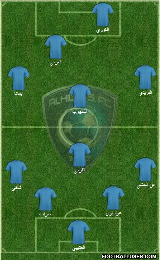 Al-Hilal (KSA) Formation 2011