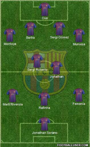 F.C. Barcelona B Formation 2011