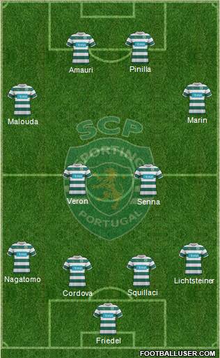 Sporting Clube de Portugal - SAD Formation 2011