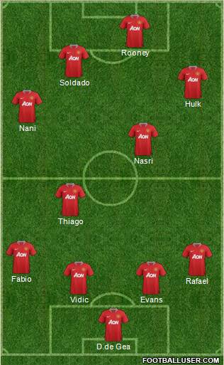 Manchester United Formation 2011