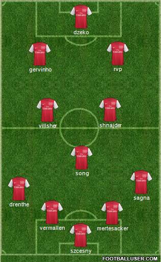 Arsenal Formation 2011