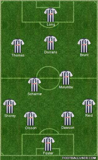 West Bromwich Albion Formation 2011