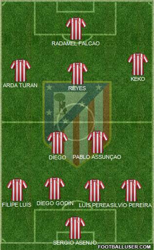 C. Atlético Madrid S.A.D. Formation 2011