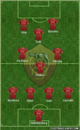 AS Roma Formation 2011