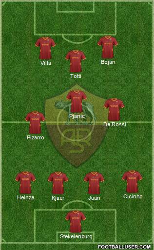 AS Roma Formation 2011