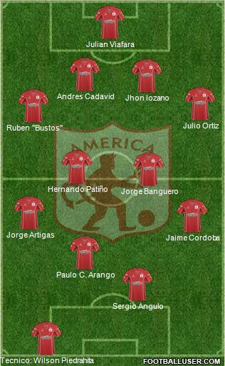 CD América de Cali 4-2-3-1 football formation