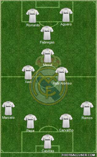 Real Madrid C.F. Formation 2011