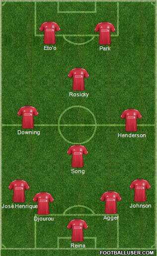 Liverpool Formation 2011