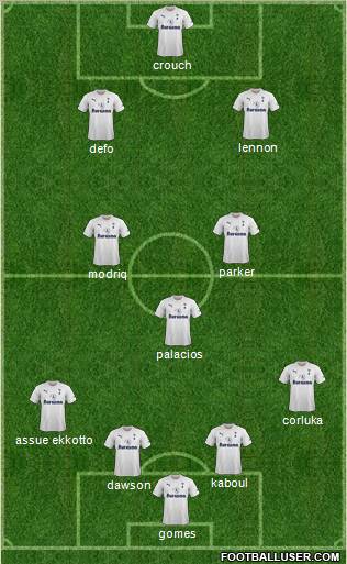 Tottenham Hotspur Formation 2011