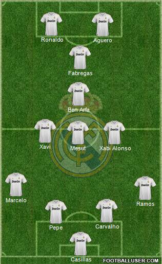 Real Madrid C.F. Formation 2011