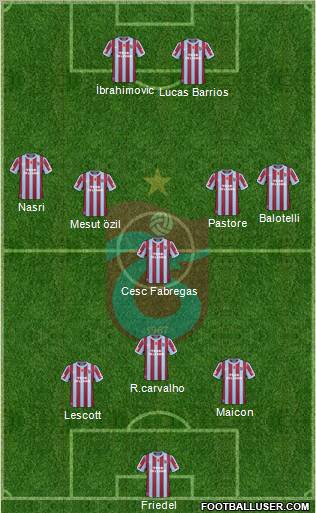 Trabzonspor Formation 2011