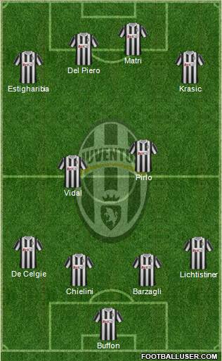 Juventus Formation 2011