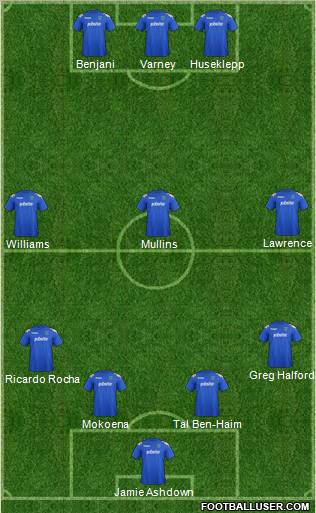 Portsmouth 4-1-3-2 football formation