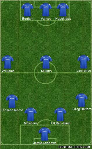 Portsmouth Formation 2011