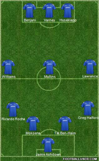 Portsmouth football formation