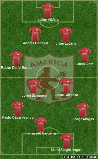 CD América de Cali football formation