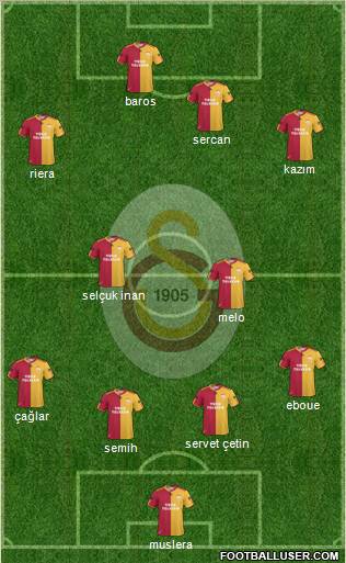 Galatasaray SK Formation 2011