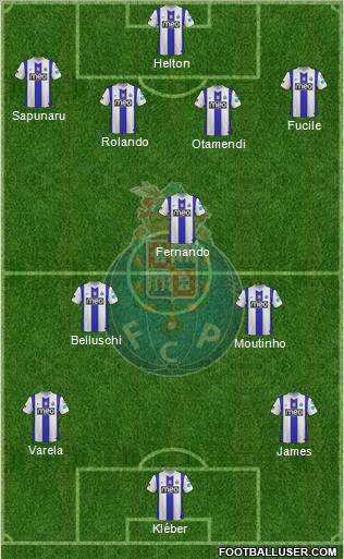 Futebol Clube do Porto - SAD Formation 2011