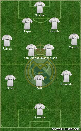 Real Madrid C.F. Formation 2011