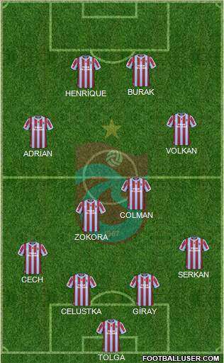 Trabzonspor Formation 2011