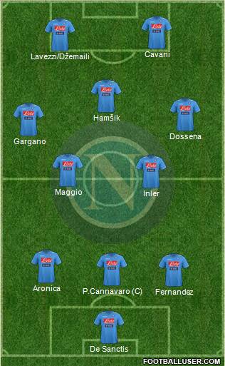 Napoli Formation 2011