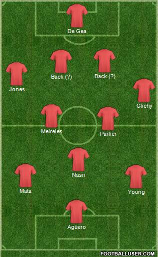 Dream Team Formation 2011
