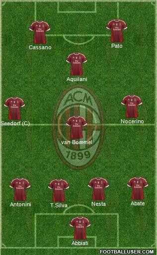 A.C. Milan Formation 2011