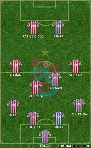 Trabzonspor Formation 2011