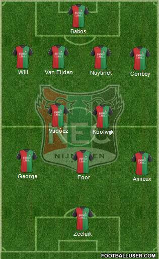 NEC Nijmegen Formation 2011